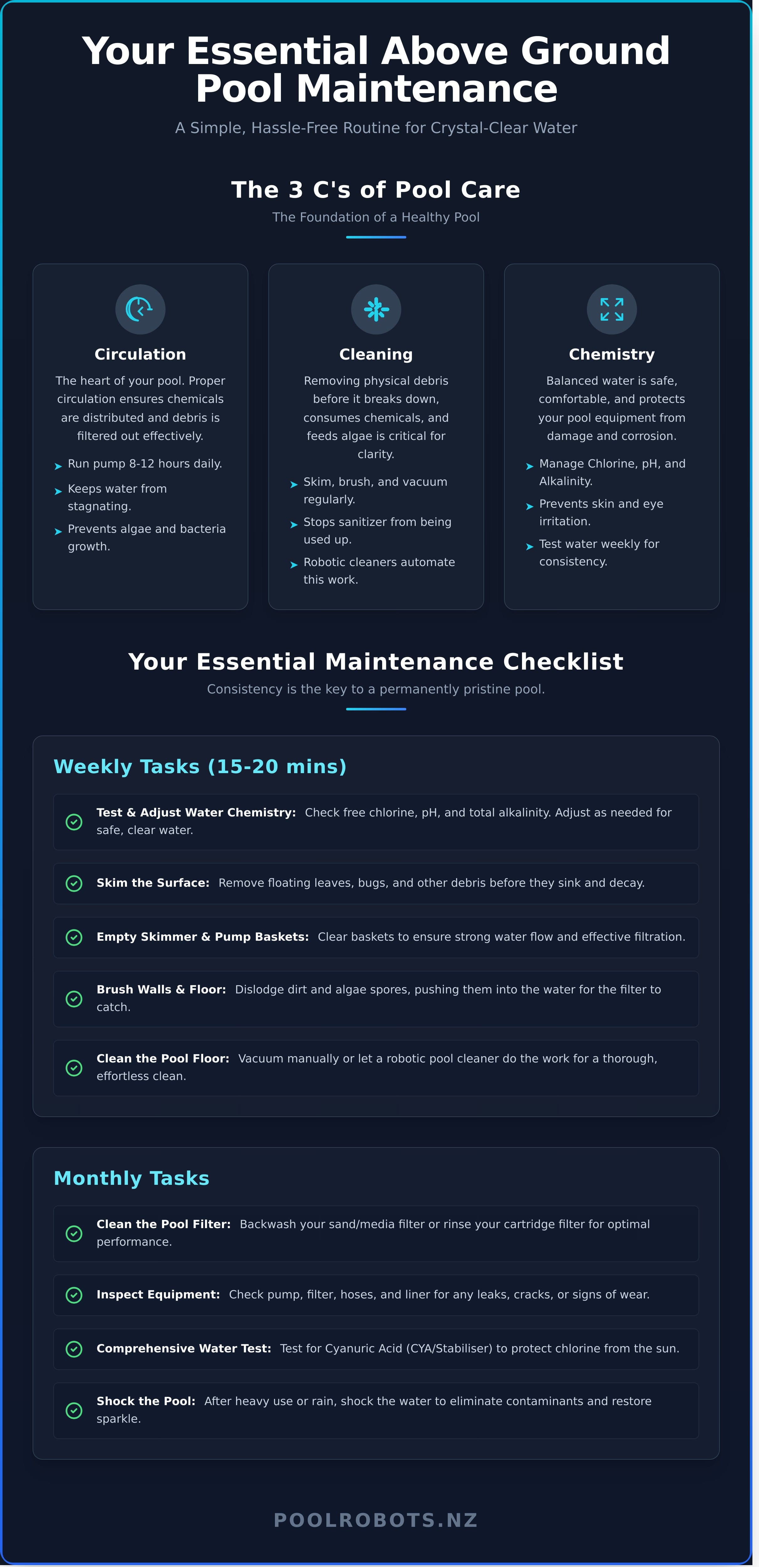 Above ground pool maintenance guide