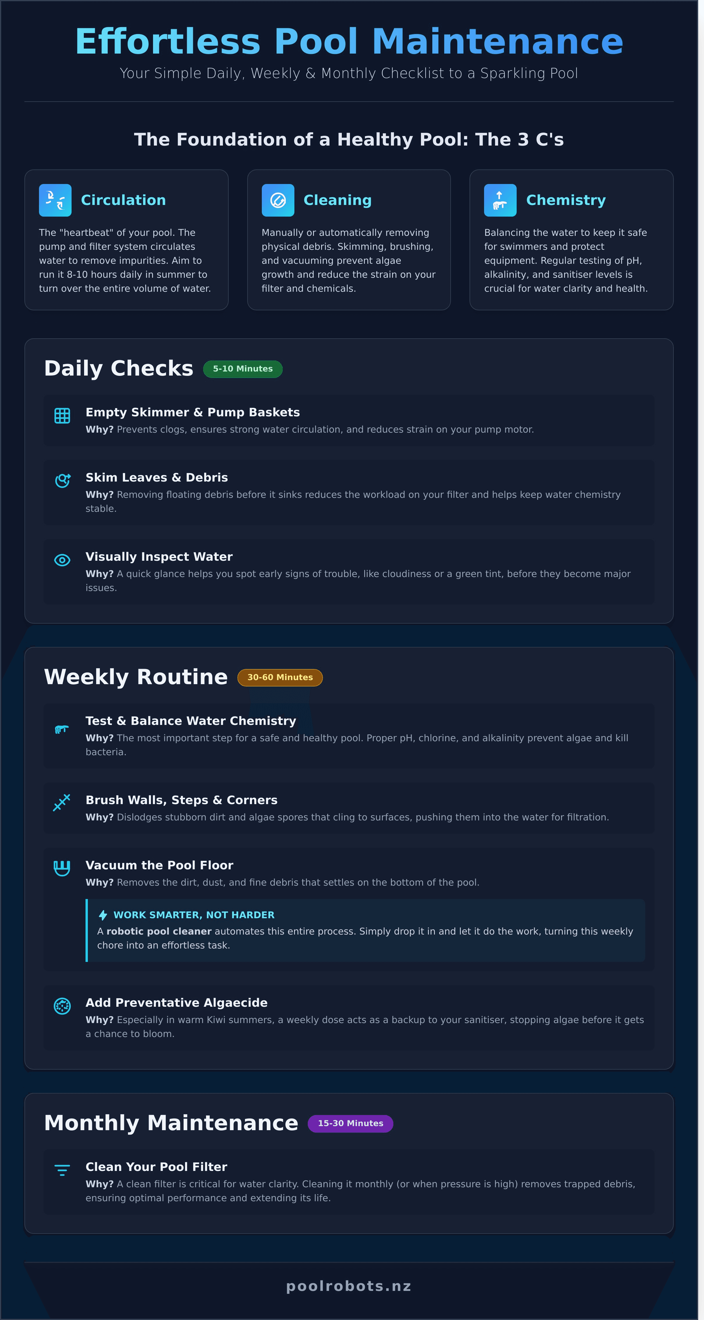 efoortless pool maintenace guide