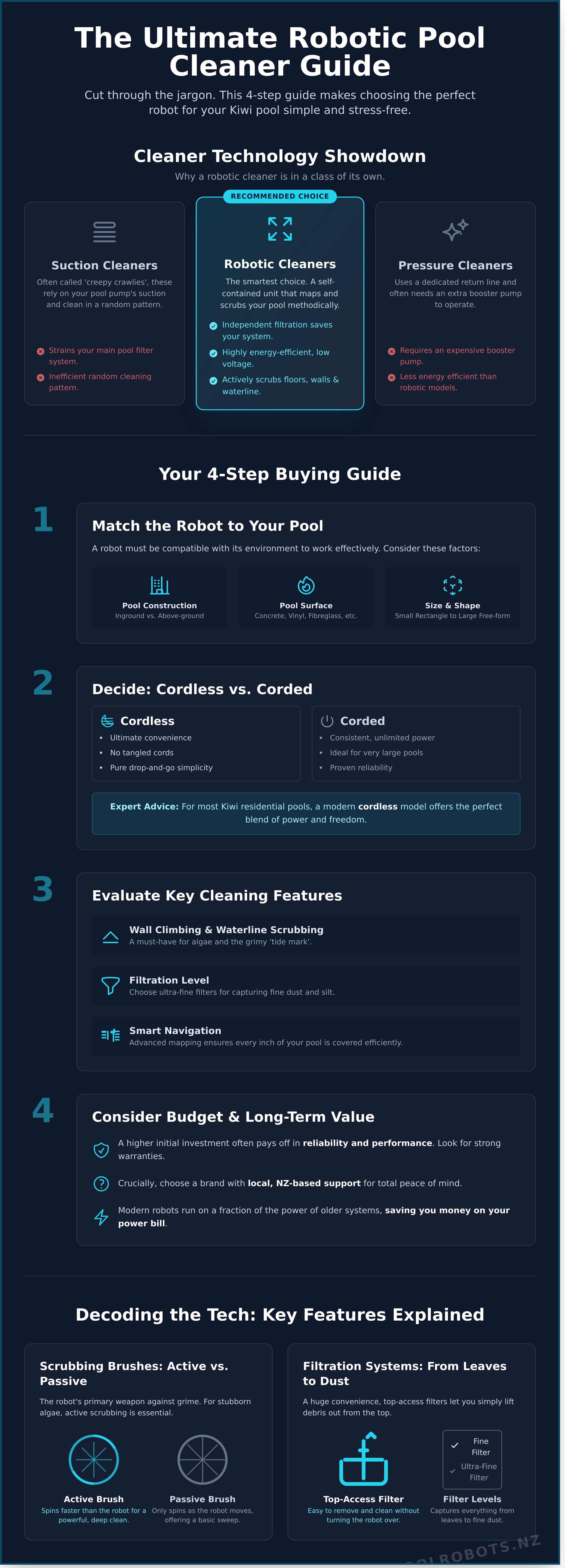 pool robot feature buyer guide