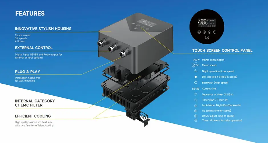 pool pump variable frequency drive features