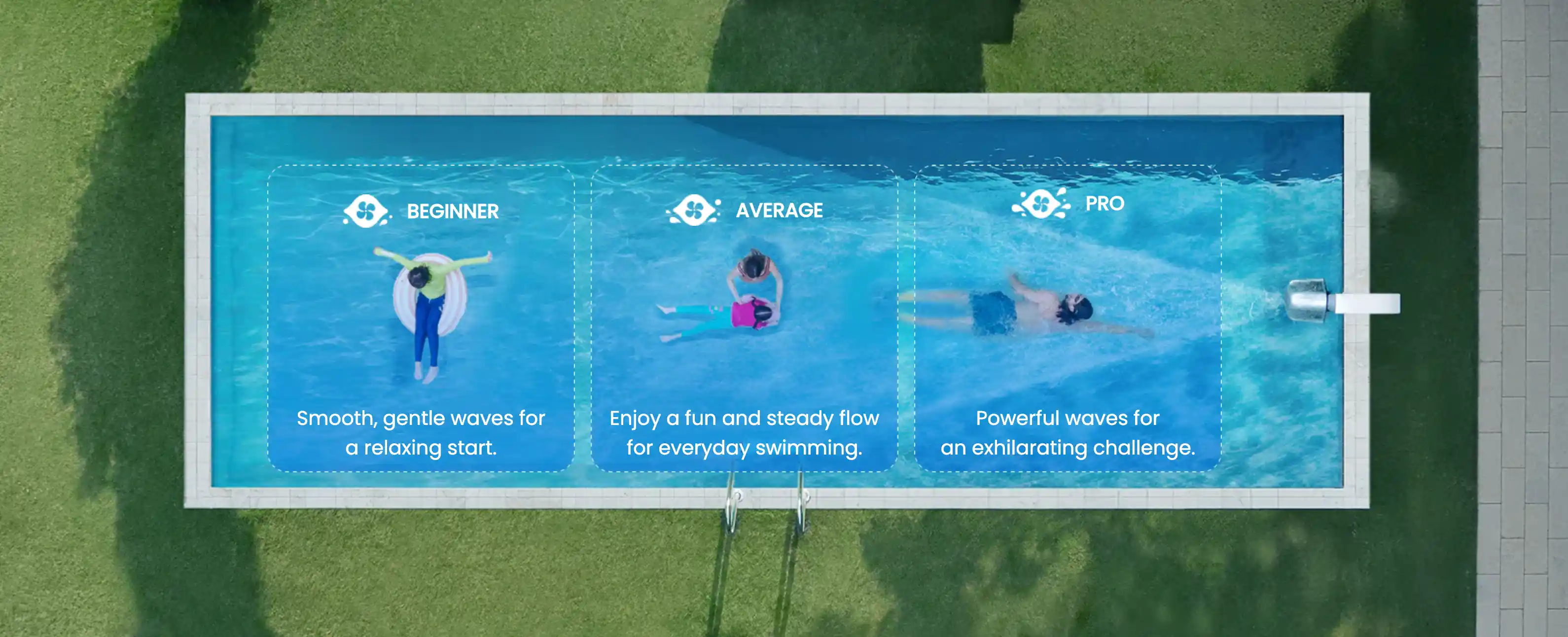 swimjet system is suitable from beginner to pro swimmers